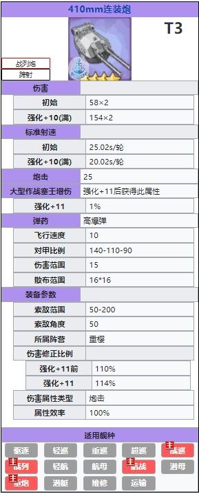 410mm连装炮介绍