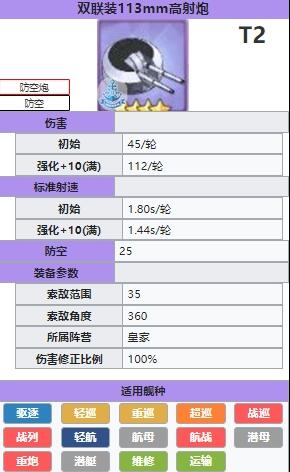 双联113mm高射炮介绍