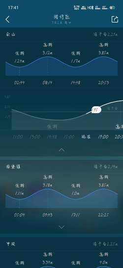 墨迹天气怎么看潮汐时间