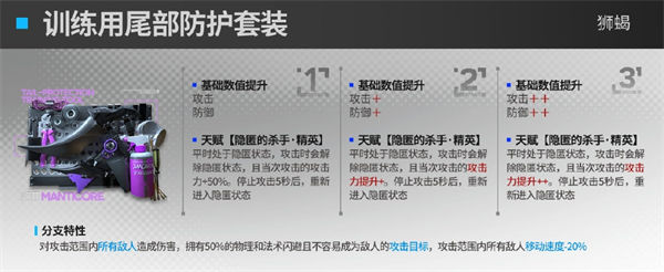 明日方舟训练用尾部防护套装作用解析