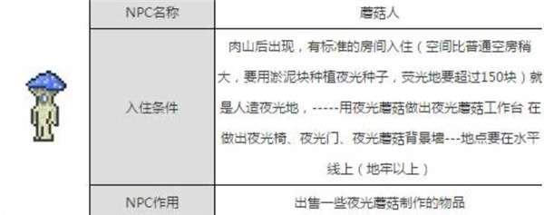 泰拉瑞亚蘑菇人入住条件是什么 泰拉瑞亚蘑菇人入住条件介绍