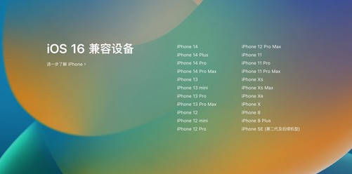 ios16兼容设备