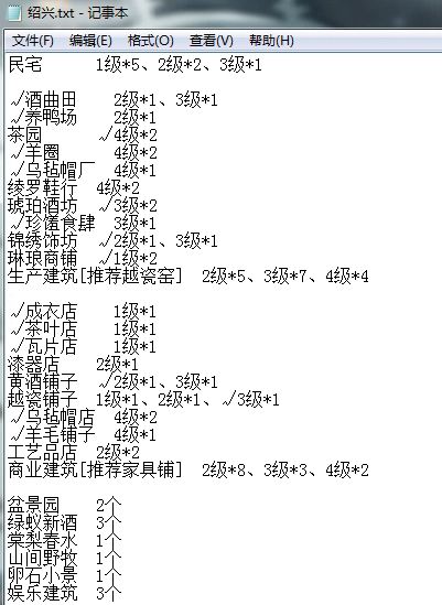 江南百景图绍兴全图地块激活攻略一览