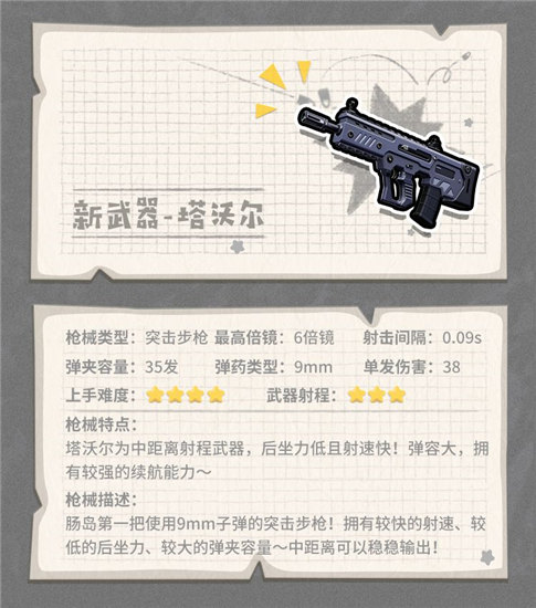 香肠派对塔沃尔怎么样 香肠派对ss7赛季新武器塔沃尔爆料