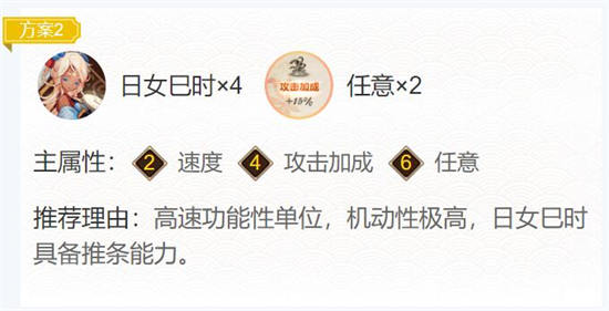 阴阳师初翎山风御魂搭配推荐2022最新