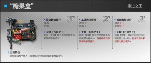 明日方舟3.5周年版本模组升级效果一览