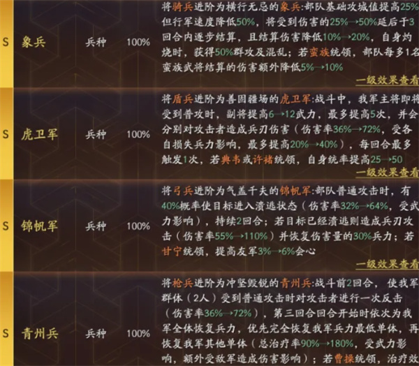 三国志战略版4大兵种介绍一览