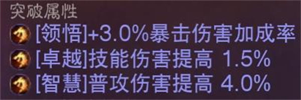 暗黑破坏神不朽突破属性攻略叠加攻略一览