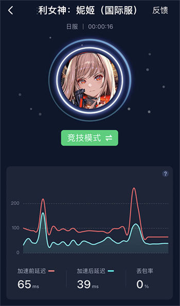 nikke胜利女神用什么加速器好