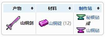 泰拉瑞亚山铜剑武器介绍