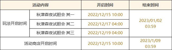 原神秋津森夜试胆会前置任务是什么 原神秋津森夜试胆会奖励一览