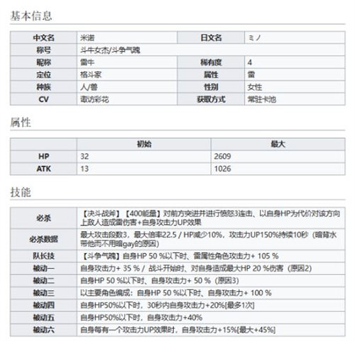 世界弹射物语杰米诺强度详情介绍