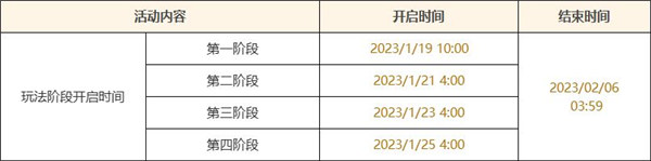 原神磬弦奏华夜活动怎么玩 原神自选邀约璃月港4星角色活动介绍