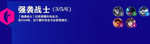 云顶之弈强袭战士阵容搭配介绍