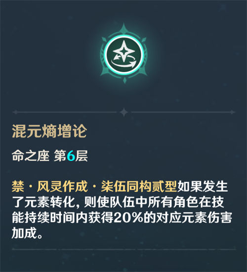 原神满命性价比最高的四星角色一览