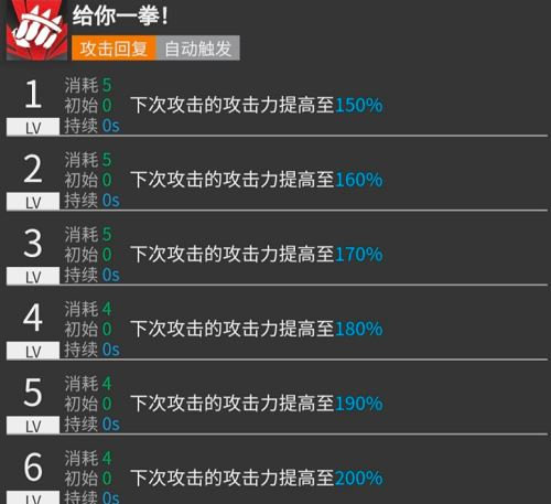 明日方舟杰克培养攻略介绍