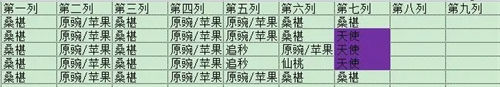 植物大战僵尸2功夫世界无尽模式玩法攻略