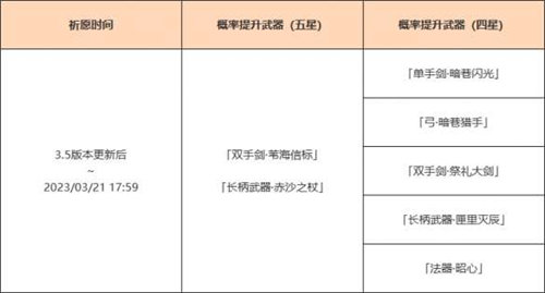 原神3.5迪希雅武器池详情介绍