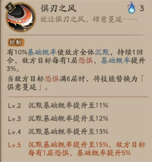 阴阳师天逆每技能一览