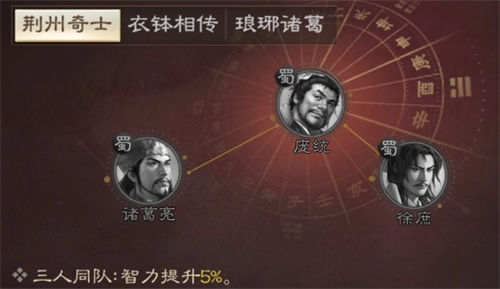 三国志战棋版诸葛亮阵容搭配攻略