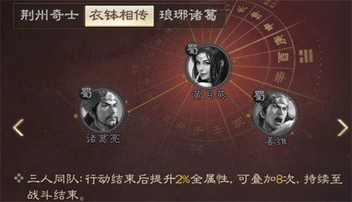 三国志战棋版诸葛亮阵容搭配攻略