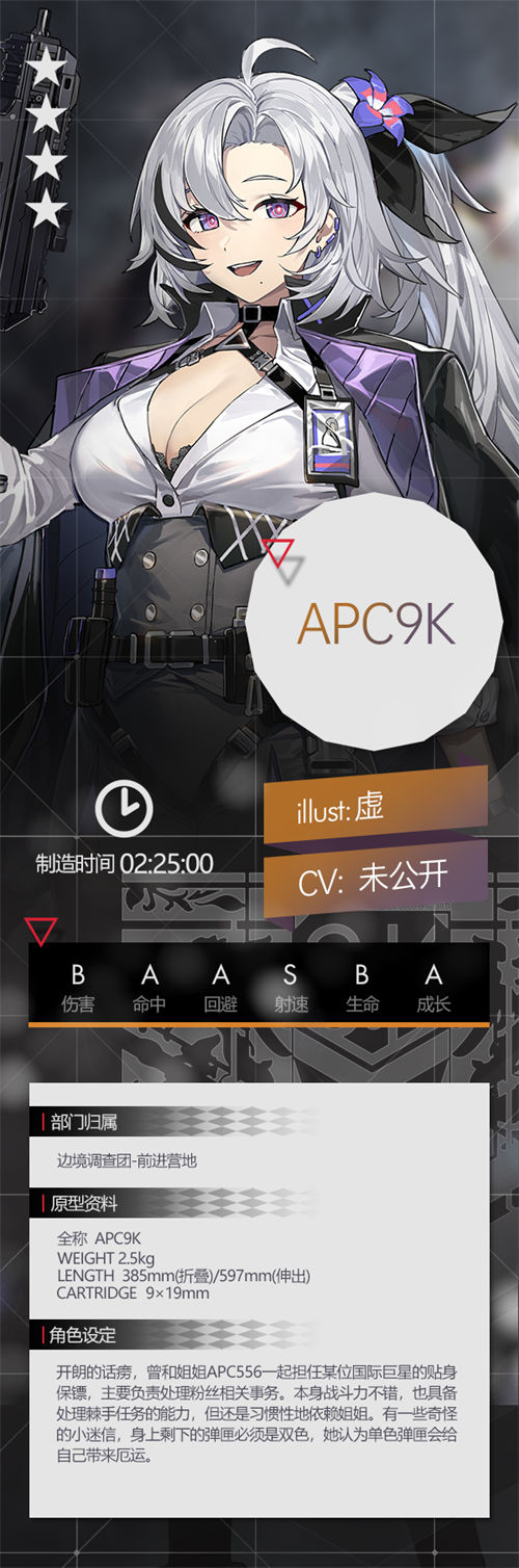 少女前线apc9k角色介绍