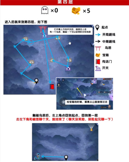 阴阳师绮都探秘第四关通关攻略