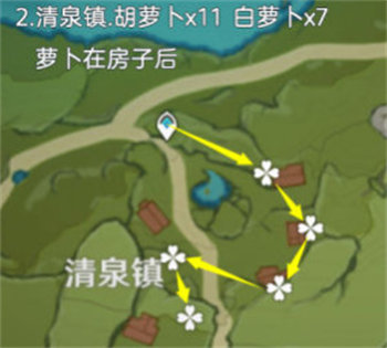 原神胡萝卜采集路线介绍