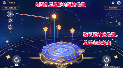 原神明星聚画第二关通关攻略