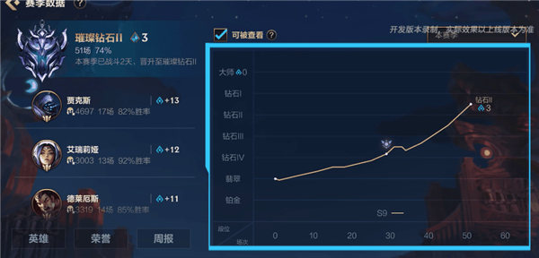 英雄联盟手游赛季数据在哪看 英雄联盟手游4.2赛季数据系统更新一览