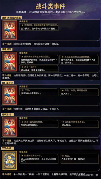 崩坏星穹铁道模拟宇宙事件全收集攻略