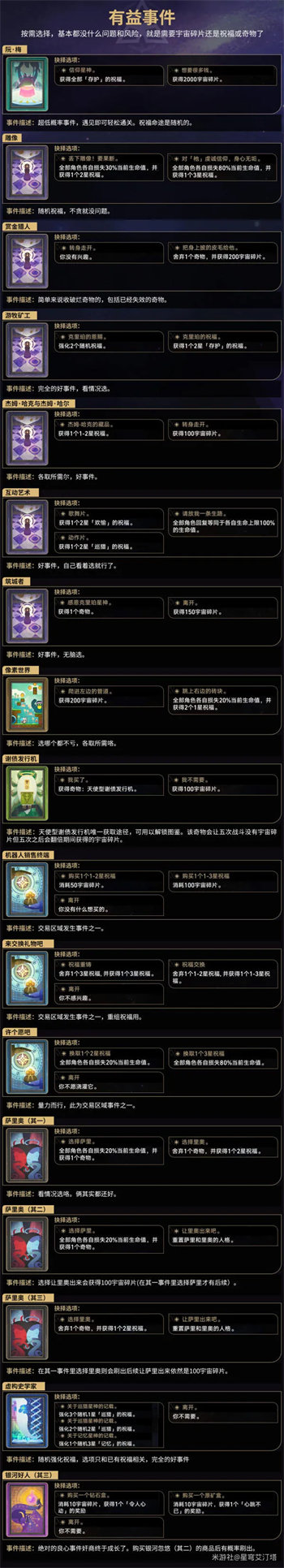 崩坏星穹铁道模拟宇宙事件全收集攻略