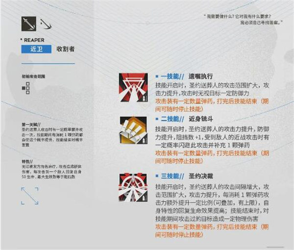 明日方舟圣约送葬人技能是什么 明日方舟圣约送葬人技能一览