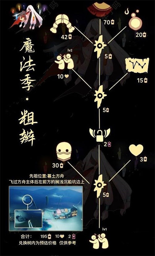 光遇6.15复刻情绪草药师位置详情介绍