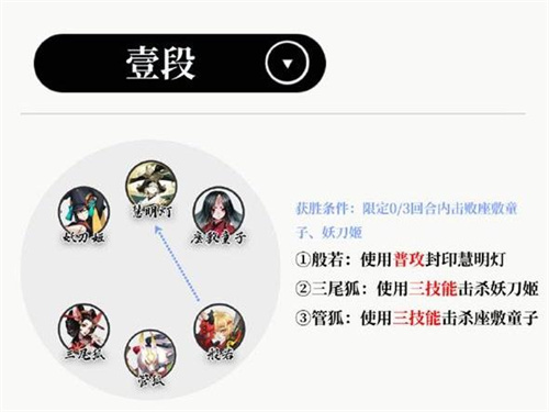 阴阳师慧明灯残局得胜关卡打法攻略