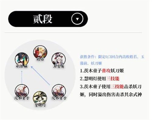 阴阳师慧明灯残局得胜关卡打法攻略