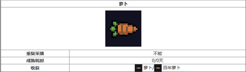 元气骑士植物萝卜获取攻略及作用