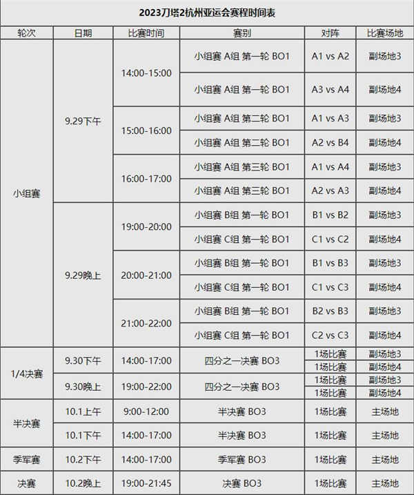 dota2杭州亚运会赛程是什么 刀塔2亚运会赛程时间一览