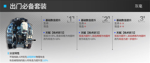 明日方舟要塞模组效果详情介绍