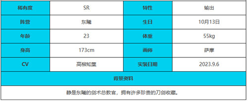 绯色回响静强度详情介绍