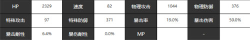 宿命回响海强度详情介绍