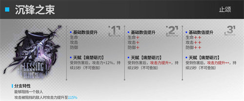 明日方舟止颂模组效果属性一览