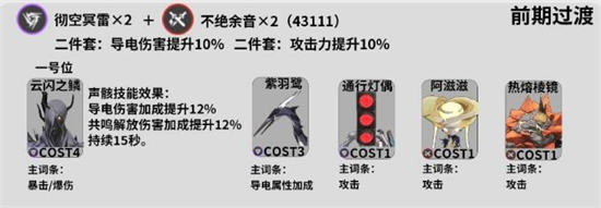 鸣潮卡卡罗声骸推荐