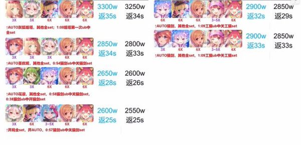 公主连结巨蟹座二王阵容推荐