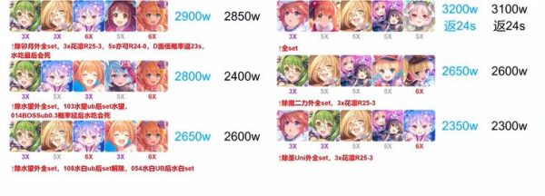 公主连结巨蟹座四王阵容推荐