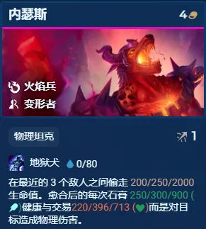 金铲铲之战s12炎魔九五阵容