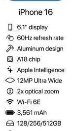 iphone16配置参数