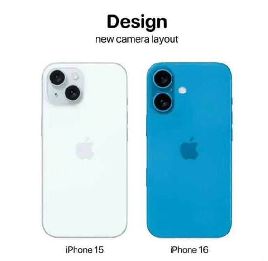 iphone16和iphone15有什么不同