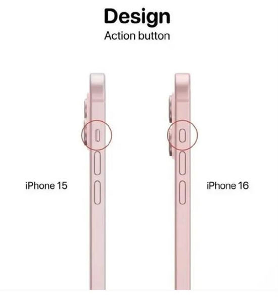 iphone16和iphone15有什么不同