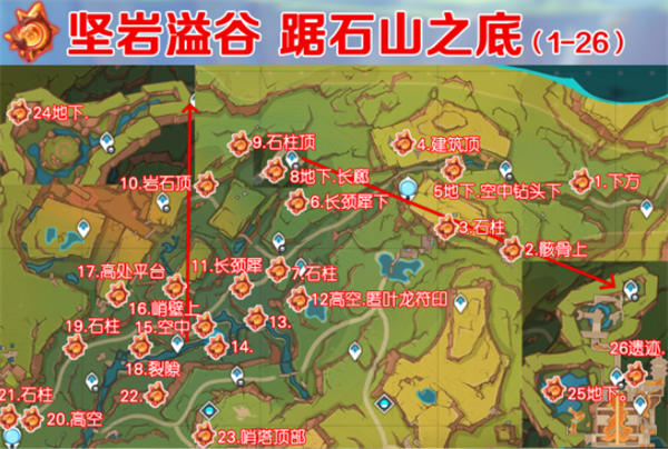 原神纳塔火神瞳位置分布图